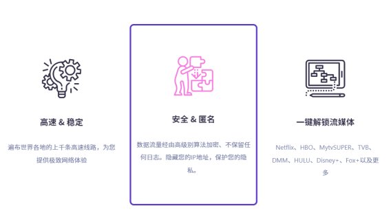 QuickQ加速器支持更换目标地址吗？