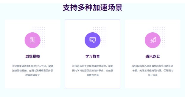 Quickq这款加速软件的实际体验如何？