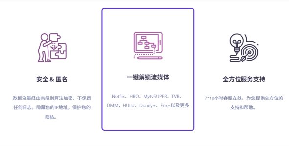 如何利用 QuickQ 软件来保障隐私安全并防止信息泄露